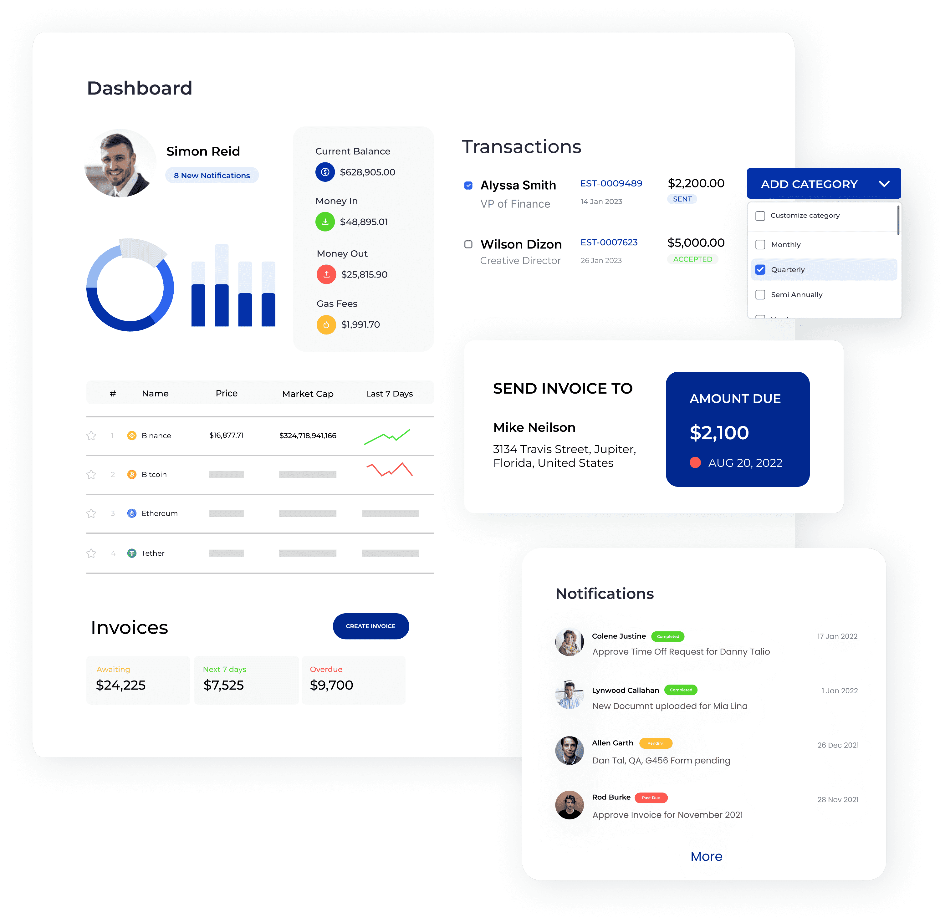 Key Features